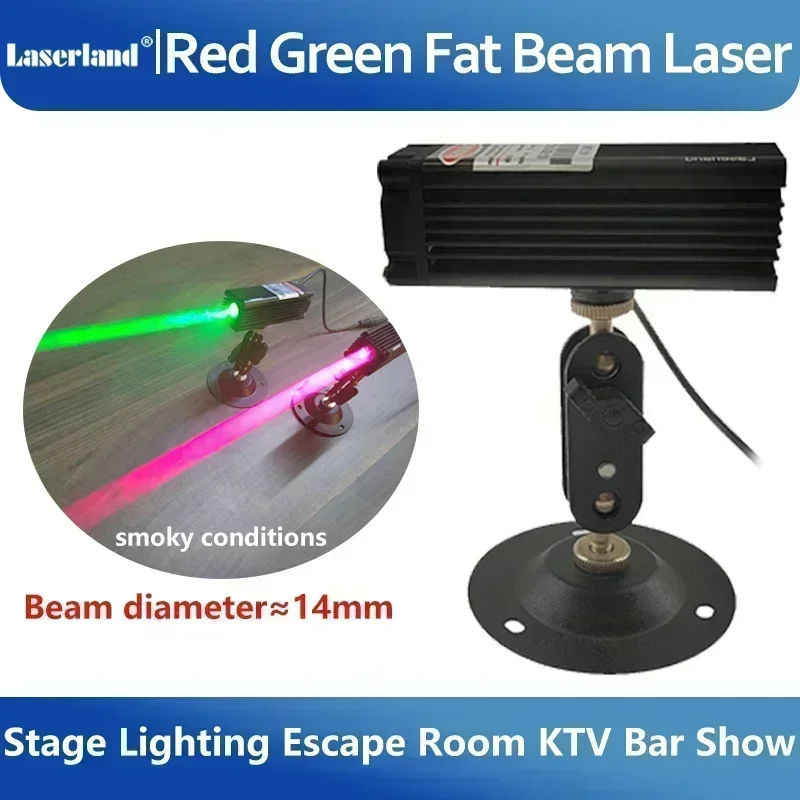 Industrial Laser Diode - 650nm 520nm Rood Groen Dot Fat