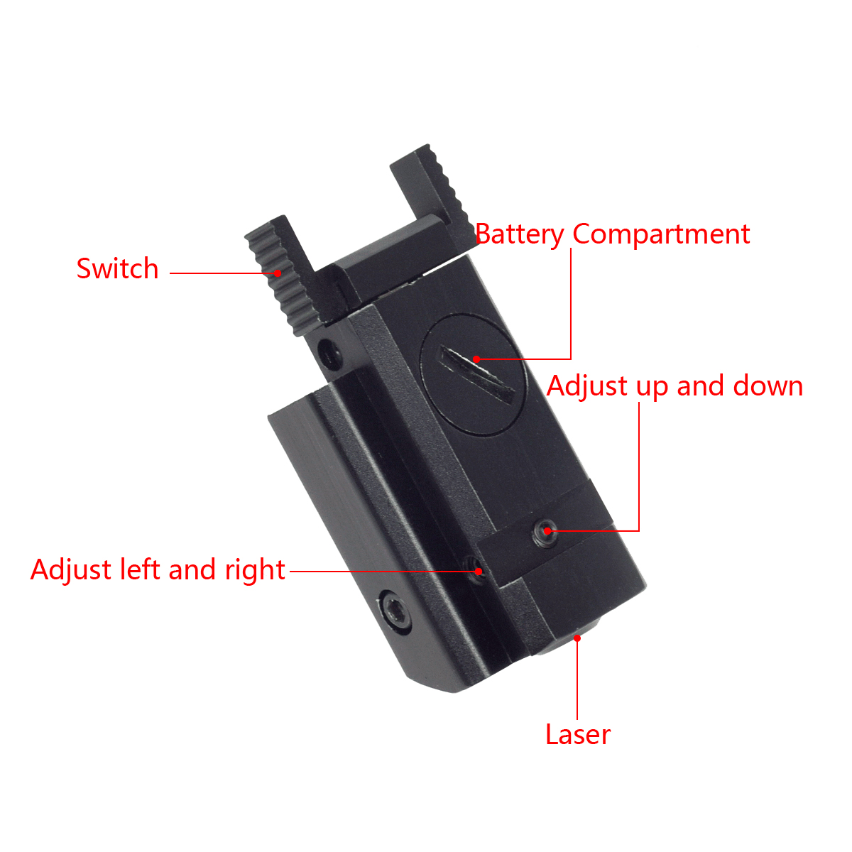 Metalen Rood Groen Laser Sight - Industrial Laser Pointer recensie en prijs