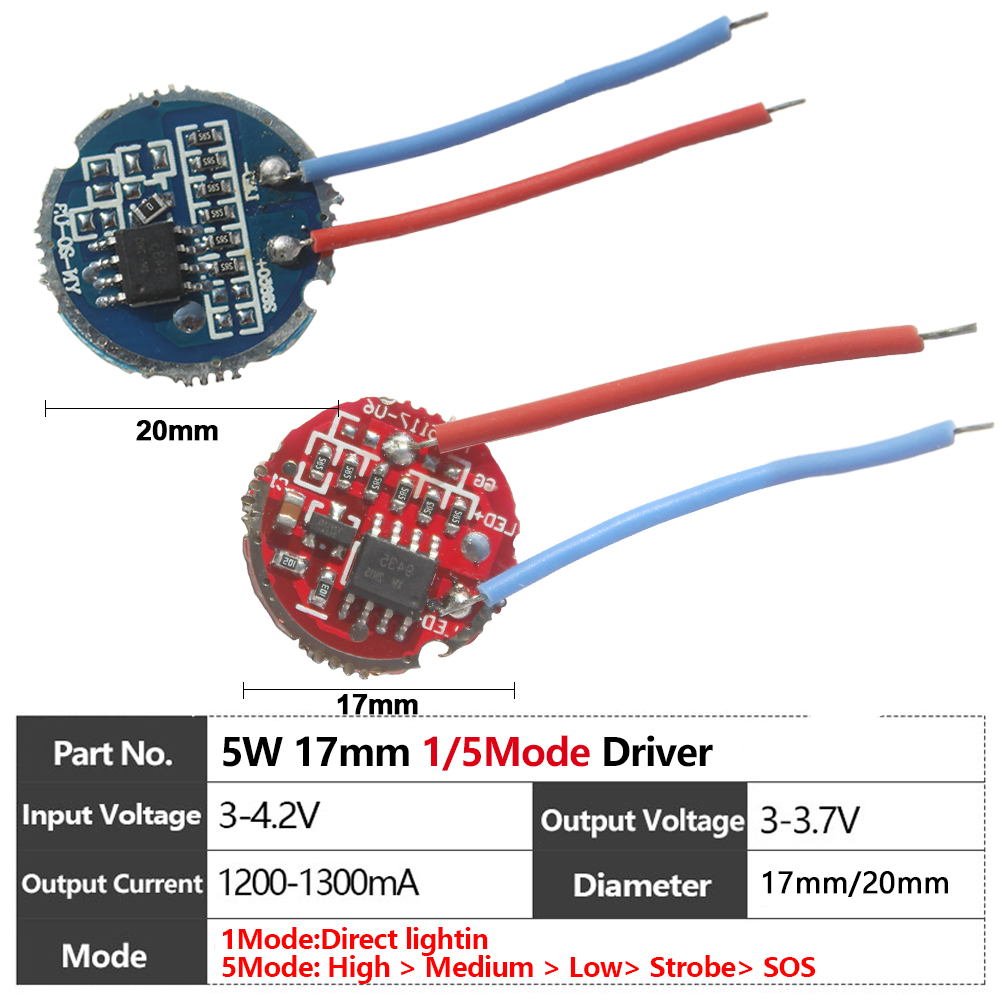 LED 5W 3535 Platte Witte Laser - Industrial Laser Diode recensie en prijs