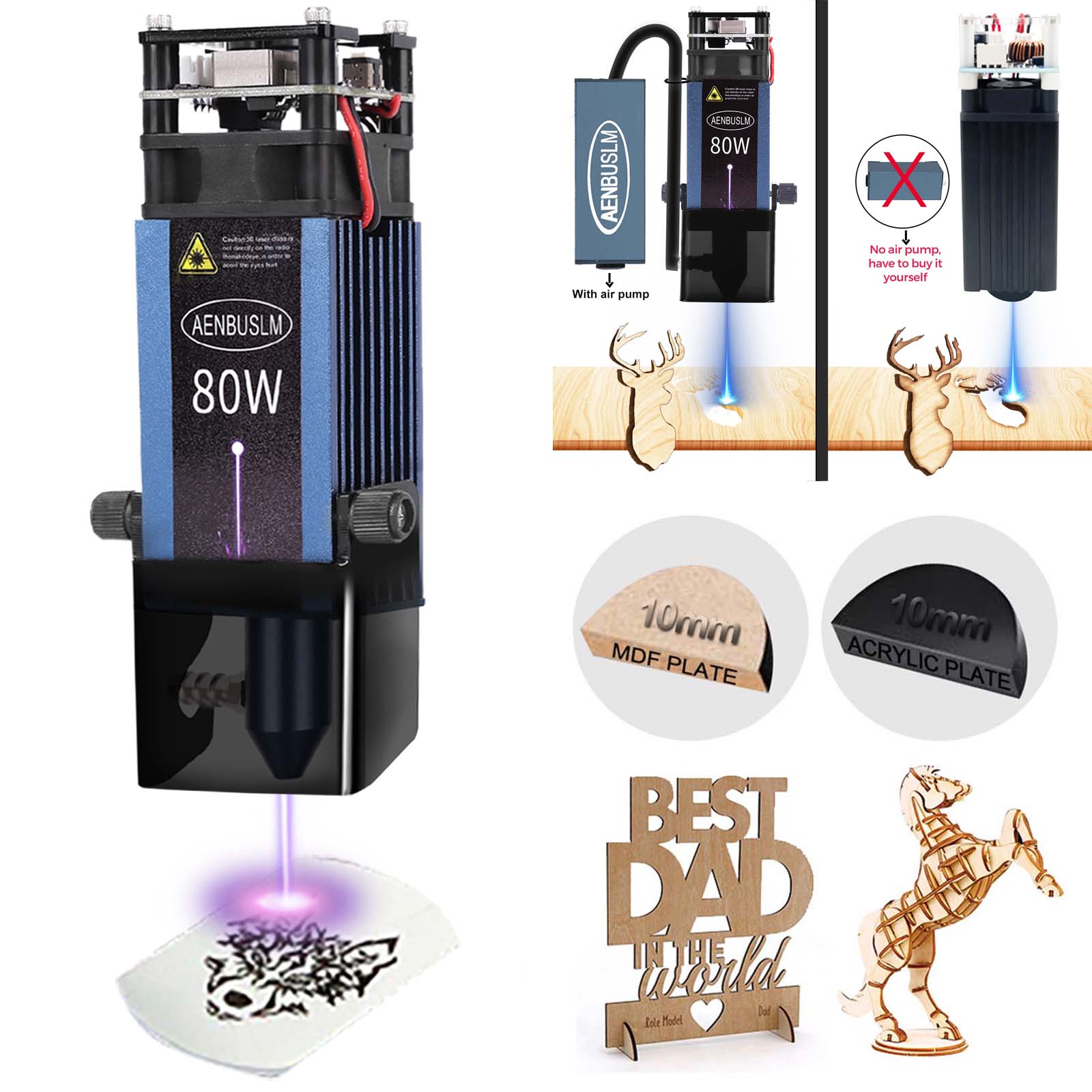 AENBUSLM 40W 80W lasersnijmodu - Industrial Laser Blasting recensie en prijs