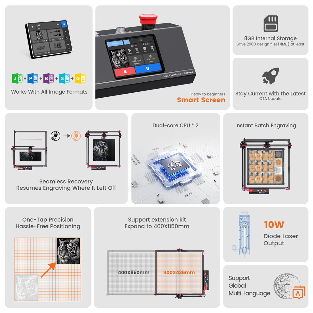 AlgoLaser DIY KIT MK2 lasergra - Industrial Laser Blasting recensie en prijs