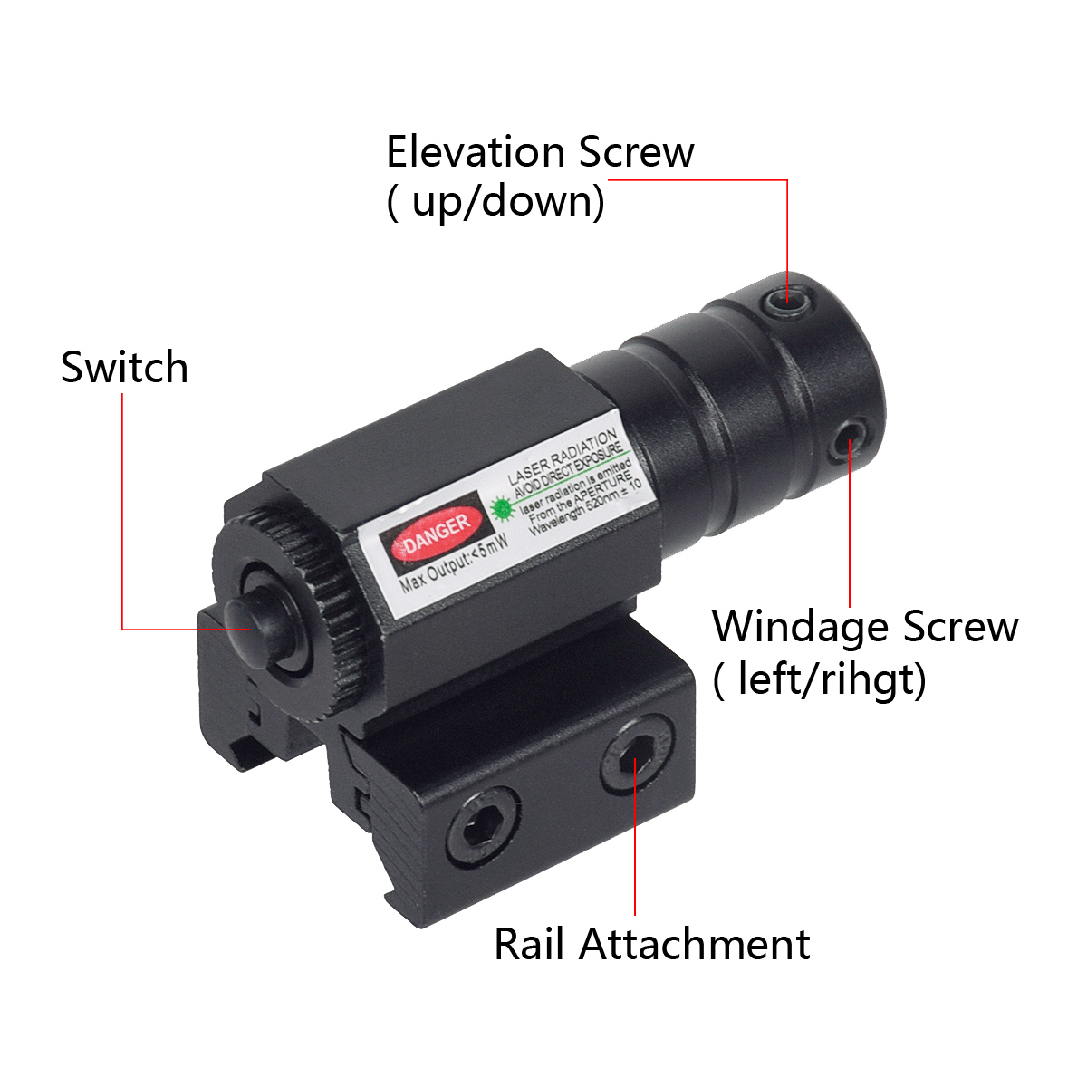 Tactische Rood Groen Dot Laser - Industrial Laser Pointer recensie en prijs