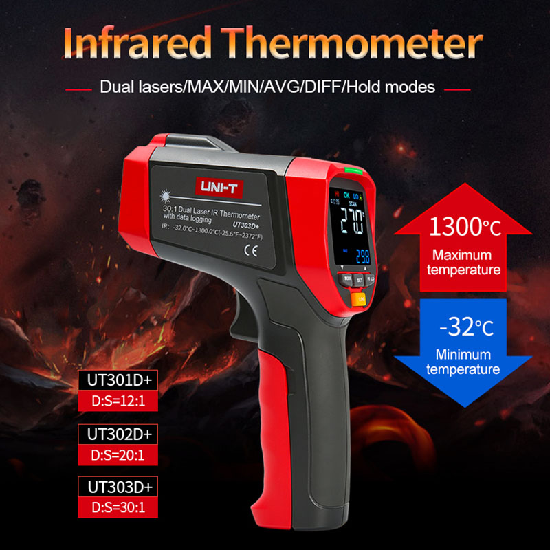 UNI-T Digitale Infraroodthermo - Industrial Infrared Laser recensie en prijs