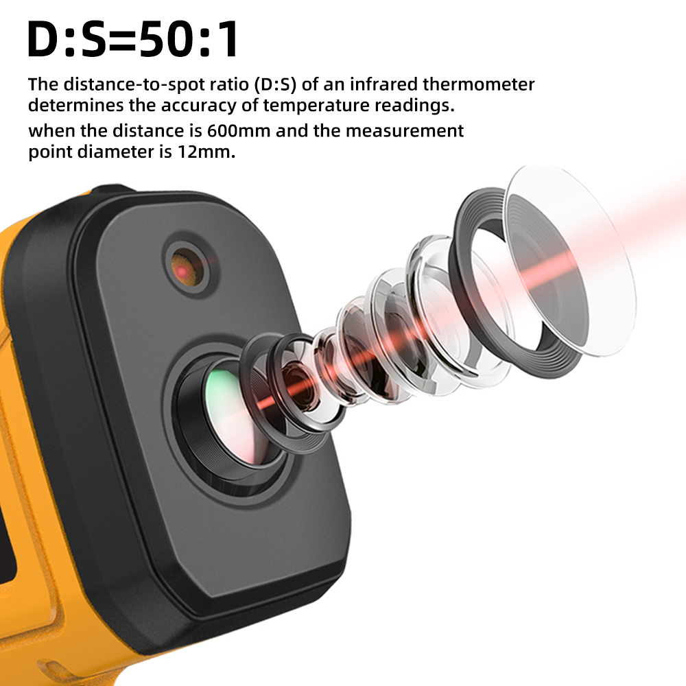 BSIDE -50 ~ 1400C Infraroodthe - Industrial Infrared Laser recensie en prijs