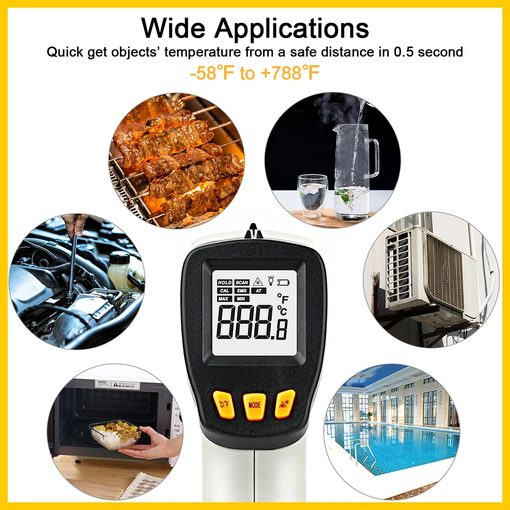 XRCLIF Infraroodthermometer Co - Industrial Infrared Laser recensie en prijs