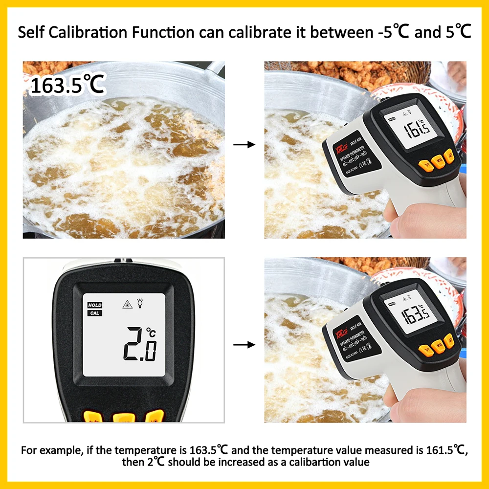 XRCLIF Infraroodthermometer Co - Industrial Infrared Laser recensie en prijs