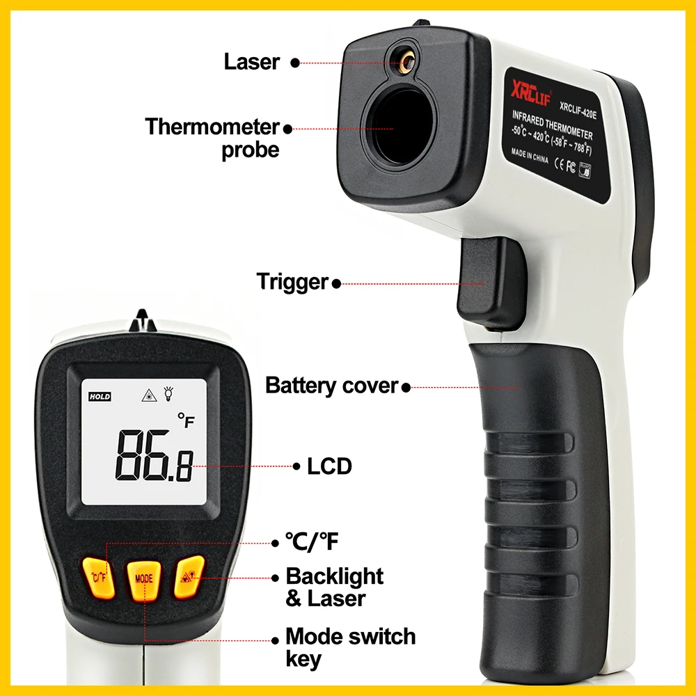 XRCLIF Infraroodthermometer Co - Industrial Infrared Laser recensie en prijs