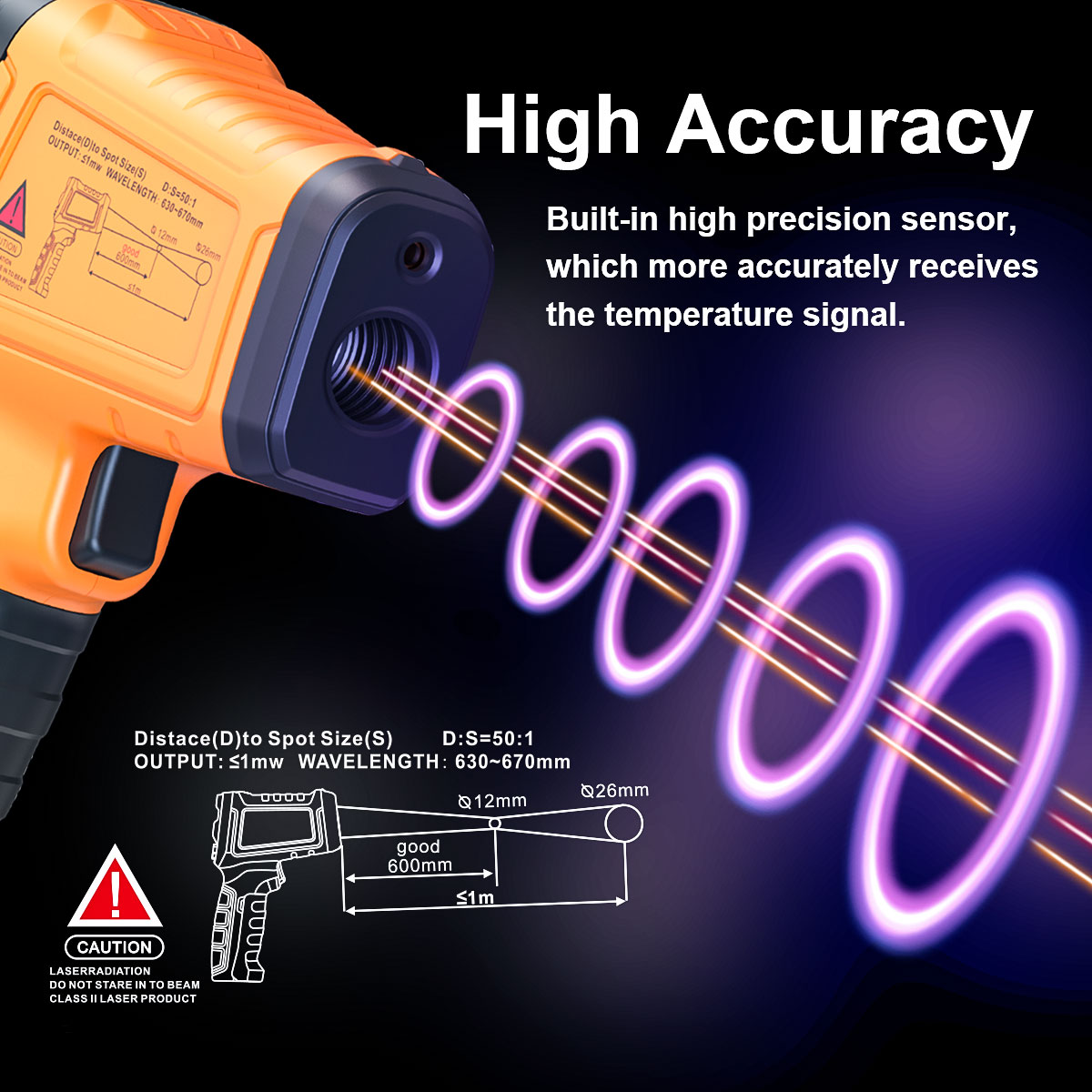 DT1000 DT1600 Infraroodthermom - Industrial Infrared Laser recensie en prijs