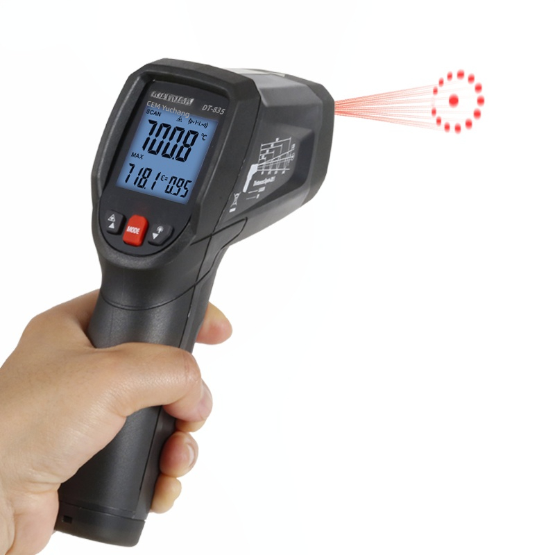 Ranlraka CEM DT-835/836 Hoge-P - Industrial Infrared Laser recensie en prijs