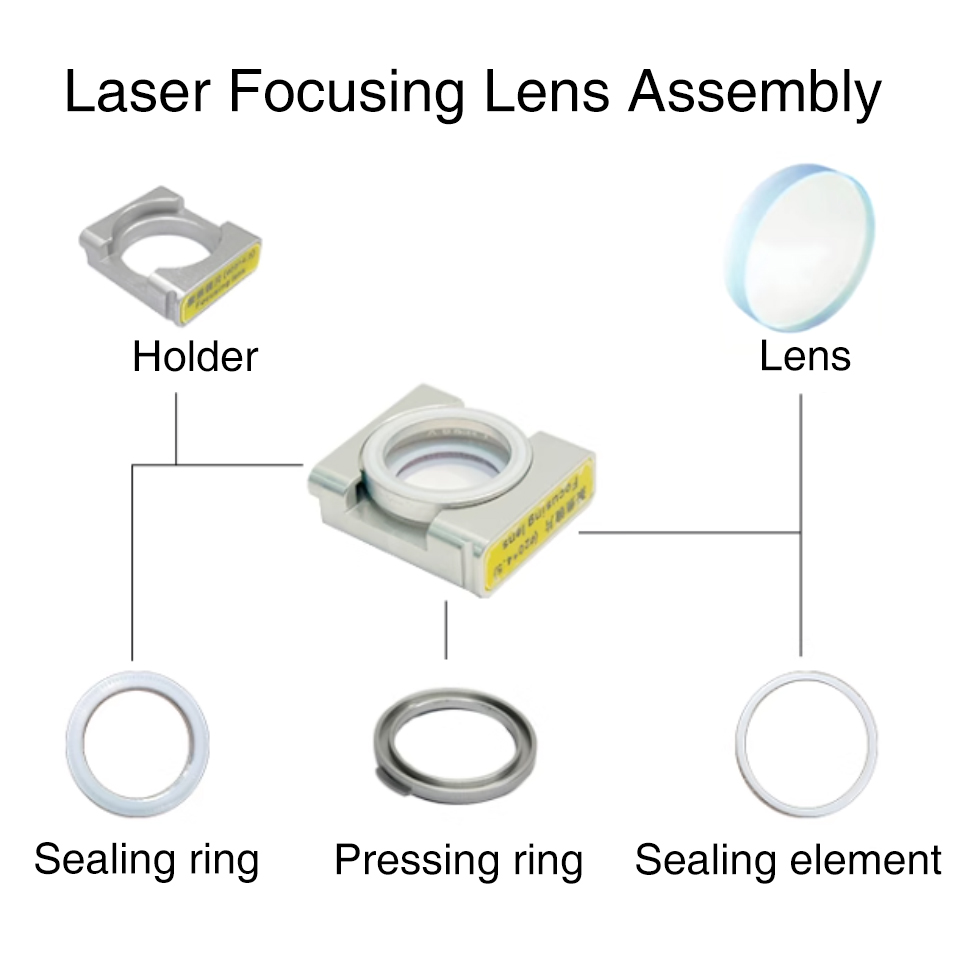 CQWY Fiber Laser Lassen Pistoo - Industrial Laser Blaster recensie en prijs