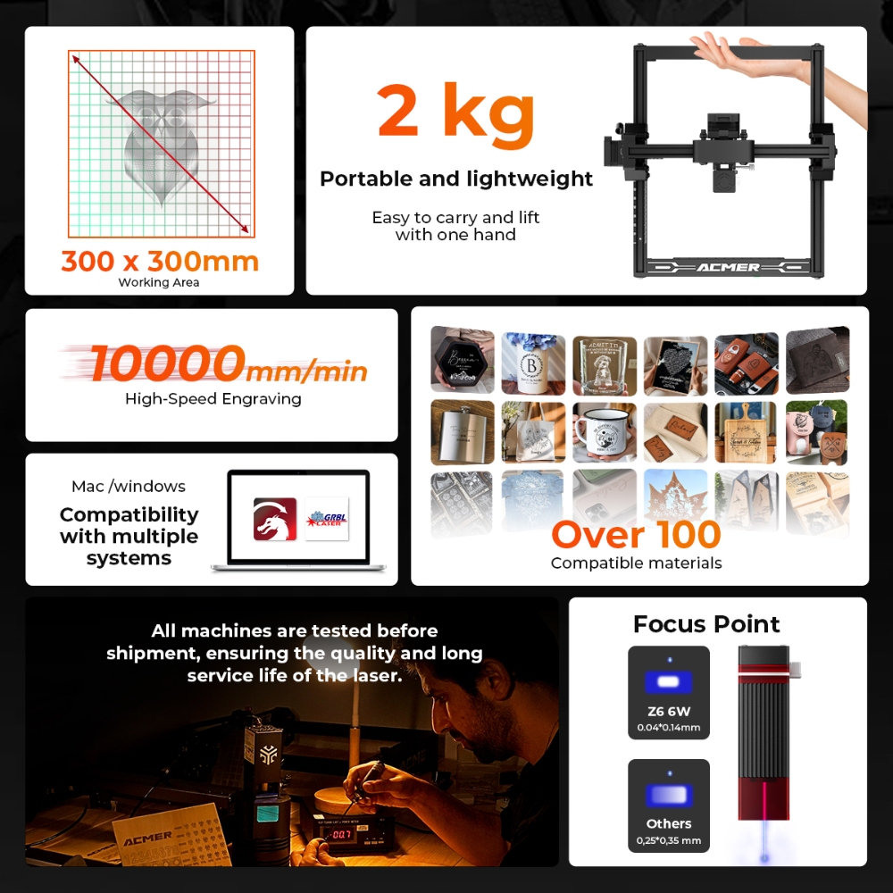 ELIDOR Z6 6W lasergraveerder e - Industrial Laser Diode recensie en prijs