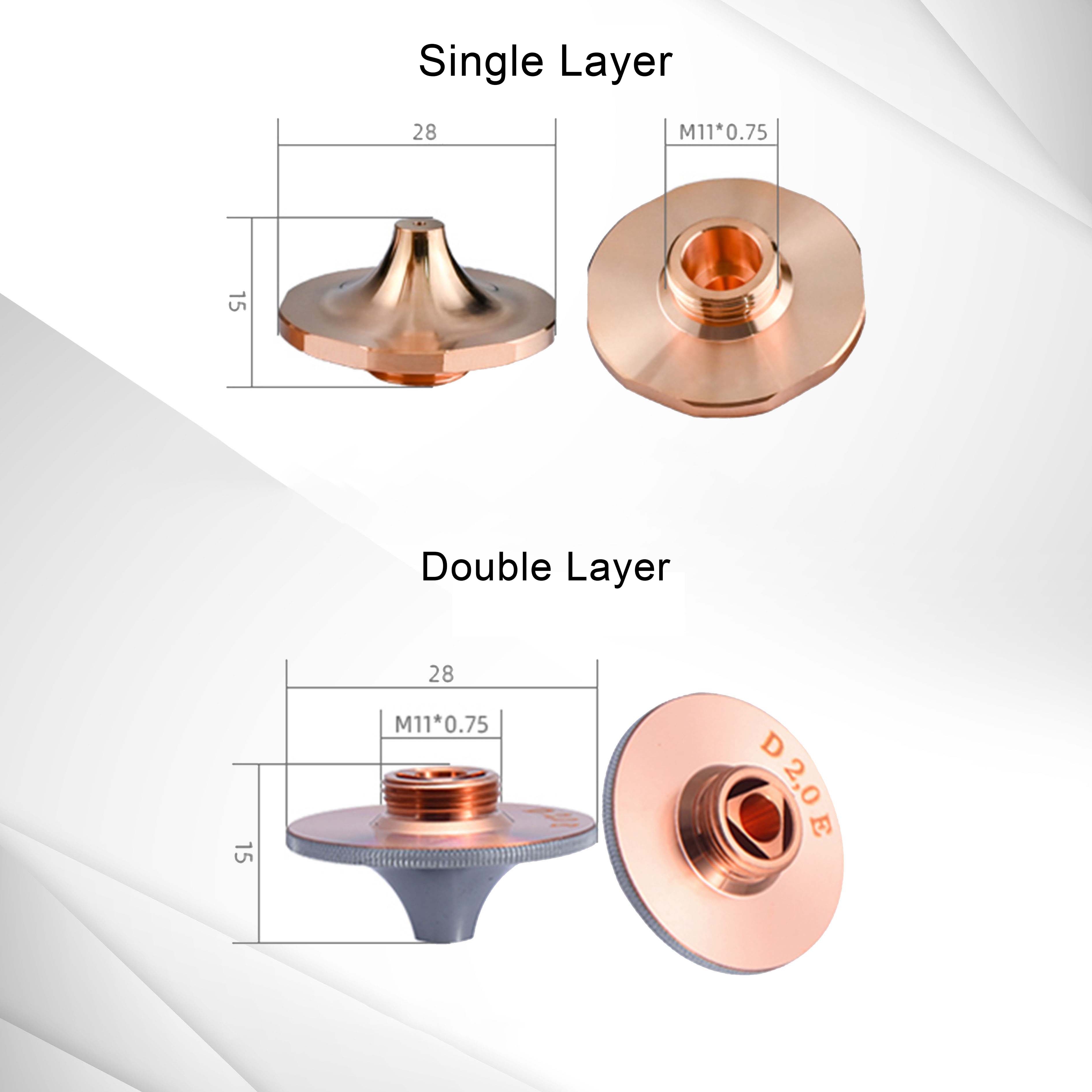 BOCI Originele D28 M11 Laser S - Industrial Laser Blasting recensie en prijs